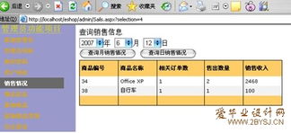网络商店销售管理系统的设计与实现 基于计算机网络及软件技术的融合开发