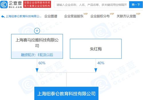 喜马拉雅战略投资纽泰仑教育科技 9900万元增资聚焦计算机网络与软件技术开发