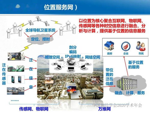 从北京城市警务合作创新管窥 龚健雅院士学术年会述析位置关联多网数据叠加协议与智能服务技术